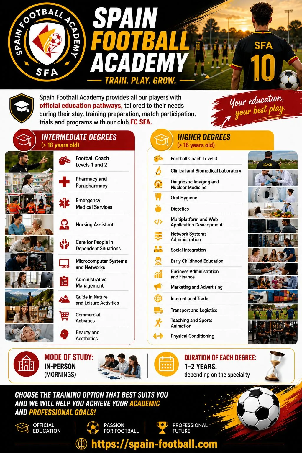 Balancing Football and Education in Spain | International Player Guide SFA | en