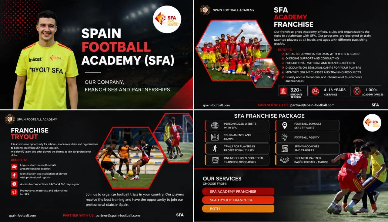 Formación de fútbol juvenil en España | Noticias de Spain Football Academy | es